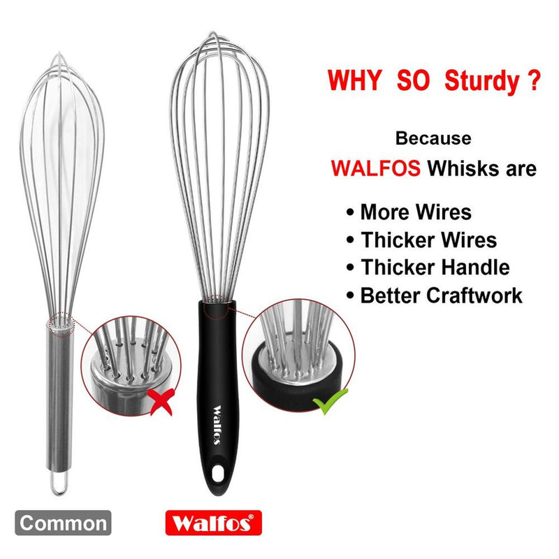 Stainless Steel Non Stick Hand Mixer