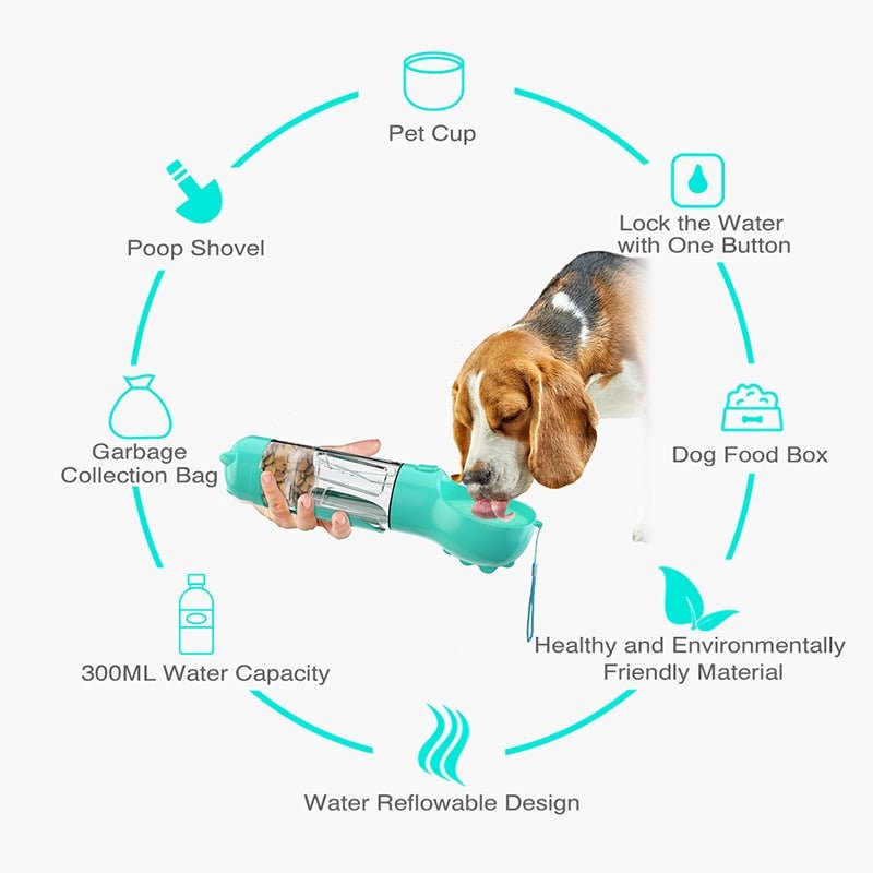 300ml Multifunction Dog Water Bottle