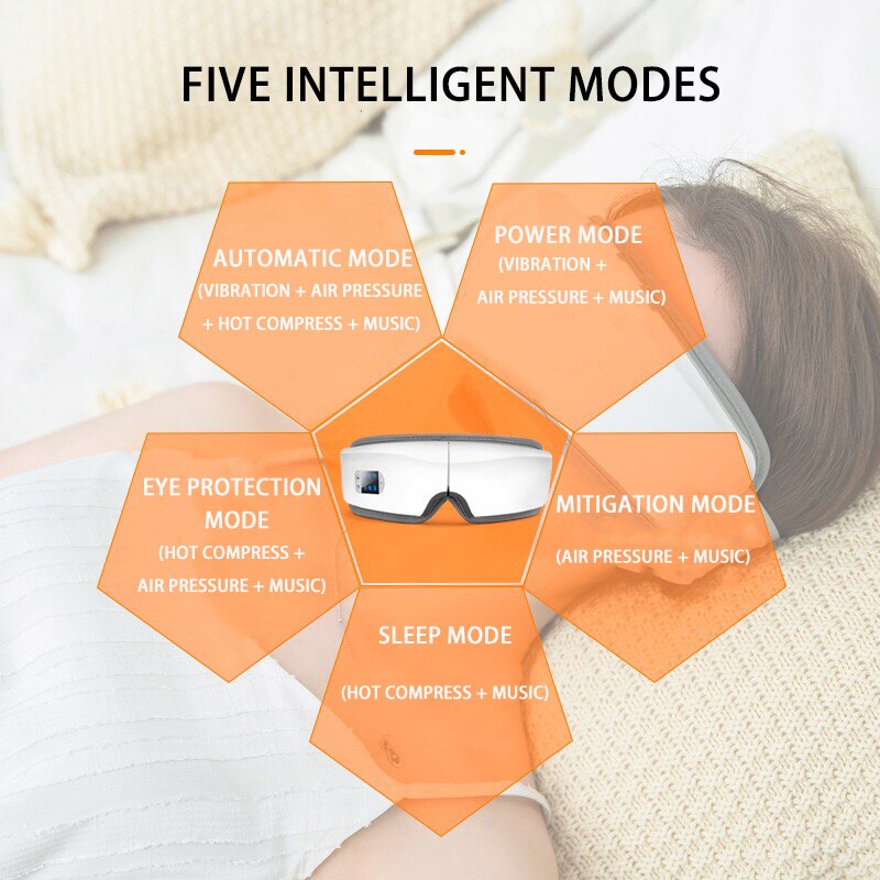 Eye Massager 4D Smart Airbag