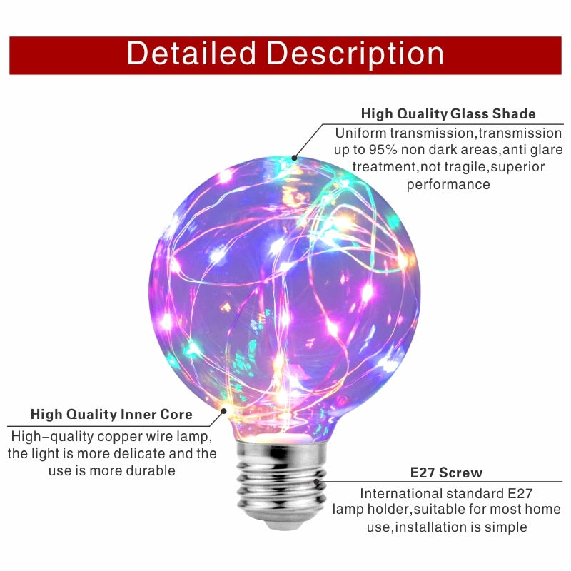 LED Edison String Bulb