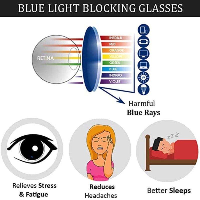 Computer Glasses Anti Blue Ray - HORTICU